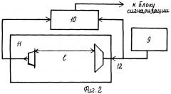 Способ контроля наличия газа в потоке жидкости (варианты) (патент 2375707)