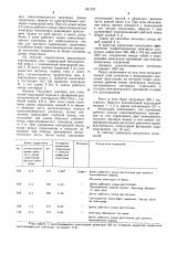 Электродный узел электропечи для плавки электрокорунда (патент 951757)