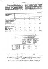 Способ нанесения композиционных покрытий (патент 1663057)