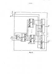 Генератор псевдослучайного нестационарного потока импульсов (патент 1185583)