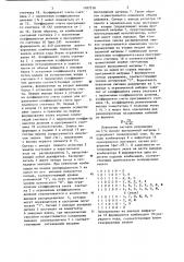 Автоматический генератор кода морзе (патент 1107318)