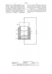 Способ электроконтактной наплавки покрытий из порошковых и компактных материалов (патент 1409434)