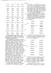 Устройство для перебора перестановок (патент 1190388)