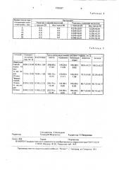 Способ определения фосфора в биологических объектах (патент 1795357)