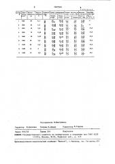 Облегченный тампонажный раствор (патент 1465544)