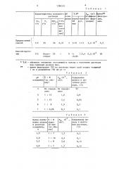 Способ получения гидроксида железа (111) (патент 1286524)