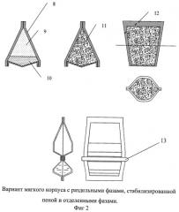 Изделие с компонентами пищевой пены (патент 2380298)