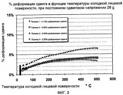 Устройство для обработки выхлопных газов (патент 2453713)