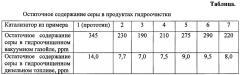 Способ приготовления катализатора гидроочистки углеводородного сырья (патент 2626399)