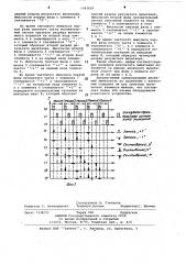 Одноразрядный двоичный вычитатель (патент 1043639)