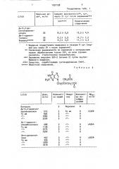Способ получения производных пуринов или их солей (патент 1537138)