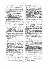 Способ получения 2,4-диамино-5-(замещенных) пиримидинов (патент 1819264)