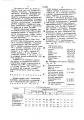 Полиуретановая эмаль (патент 1835420)
