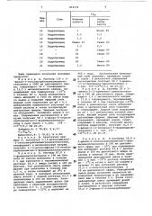 Способ получения производныхцис-4a-фенилоктагидро-1h-2- пирин-дина или их солей (патент 812174)