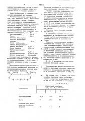 Бетонная смесь (патент 885184)