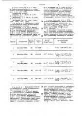 @ , @ -дисукцинимидилсульфит в качестве реагента для синтеза @ -оксисукцинимидных эфиров @ -защищенных аминокислот и пептидов (патент 1068428)