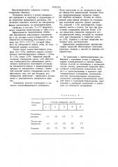 Противопригарное покрытие для литейныхформ и стержней (патент 808192)