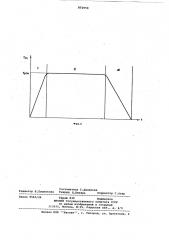 Регулятор скорости спуска колонны скважинных труб для гидрофицированной буровой установки (патент 876950)