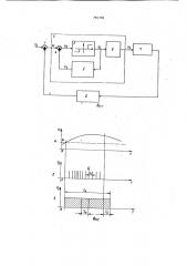 Способ формирования управляющегосигнала b релейно- импульсныхсистемах управления (патент 796785)