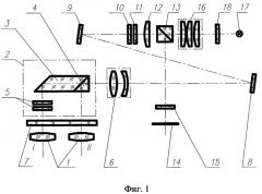 Устройство для контроля лазерного прибора (патент 2419079)