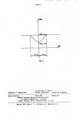 Устройство для определения направления парогазового потока (патент 980006)