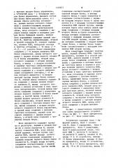 Устройство для распределения заявок по процессорам (патент 1121671)