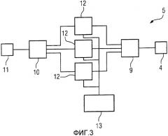 Средство маршрутизации для подводного электронного модуля (патент 2419229)