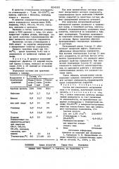 Состав для химического матированиямеди и ee сплавов (патент 834102)