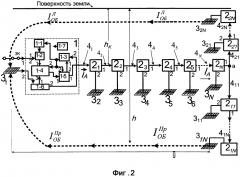 Система связи сверхнизкочастотного и крайненизкочастотного диапазона с глубокопогруженными и удаленными объектами - 6 (патент 2626070)