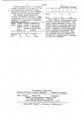 Способ получения молочного сахара (патент 1194881)