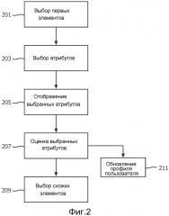 Способ и устройство для выбора по меньшей мере одного медийного элемента (патент 2595630)