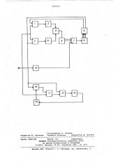 Компенсационный анализатор гармо-ник (патент 822060)