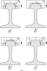 Способ контроля геометрии рельса (патент 2394206)