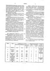 Способ оценки устойчивости сортов картофеля к бактериальной гнили erwinia саrотоvоrа var. атrоsертiса (патент 1639531)