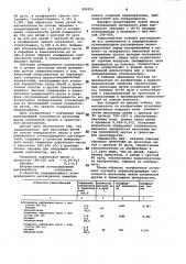 Замасливатель для вискозных нитей (патент 994595)
