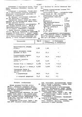 Штамм дрожжей тм-34-продуцент кормового белка (патент 623867)