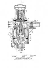 Регулятор давления (патент 1265725)