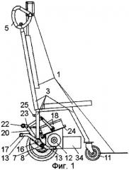 Транспортное средство, преимущественно для перемещения человека по лестницам (патент 2304952)