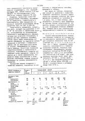 Способ электрохимического нанесения хромовых покрытий (патент 1617062)