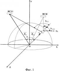 Способ космической навигации и устройство для его осуществления (патент 2378617)