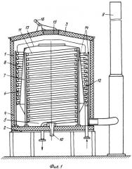 Трубчатая печь (патент 2375656)