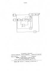 Автоматический регулятор конденсаторных батарей (патент 1156039)