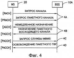 Способ, устройство и компьютерная программа для прекращения приема мобильной станцией канала mbms (патент 2374766)