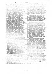 Способ получения керамических изделий (патент 1131853)