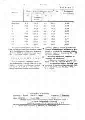 Способ получения вяжущего (патент 632722)