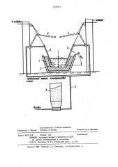 Устройство для обработки жидкого металла в потоке (патент 1206312)