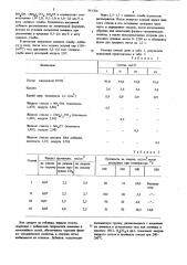 Способ получения жидкого стекла (патент 861306)