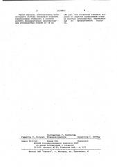 Порошковый состав для диффузионного хромосилицирования никелированных стальных изделий (патент 1036801)