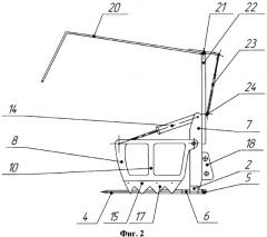 Универсальное устройство разрезания рулонов и блочной выемки корма с погрузкой в измельчители (патент 2332003)