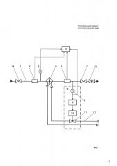 Установка для поверки счетчиков горячей воды (патент 2624593)